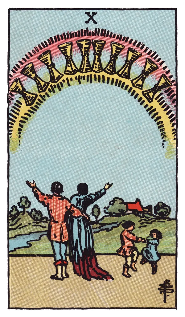 The Ten of Cups from the Rider-Waite-Smith deck: a rainbow arcing across the sky holds ten cups; below it, a man and woman stand on a hillside with arms raised toward the sky, while two children dance nearby beside a cottage and a river.