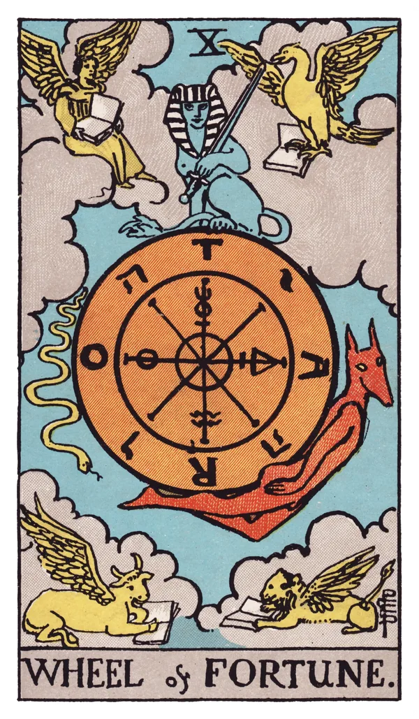 Wheel of Fortune from the Rider-Waite-Smith deck: a large wheel hangs in a blue sky, marked with Hebrew letters and alchemical symbols around its rim, a sphinx holding a sword seated at its top, a jackal-headed figure rising on the right side and a serpent descending on the left, while a winged angel, an eagle, a lion, and a bull — each holding an open book — sit in the four corners reading among the clouds.